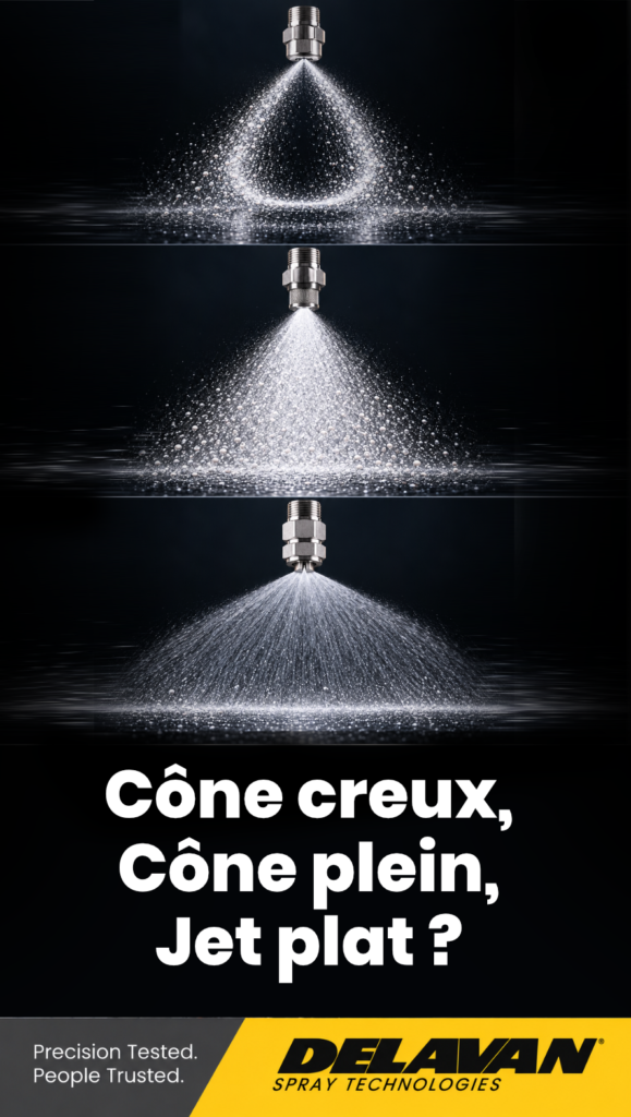 Trois buses sur fond noir montrant trois formes de jet : cône creux, cône plein et jet plat, titre « Cône creux, cône plein, jet plat ? »